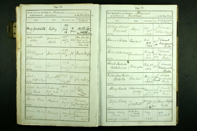 Gibson (Harriet nee Rippington) 1886 Burial Record